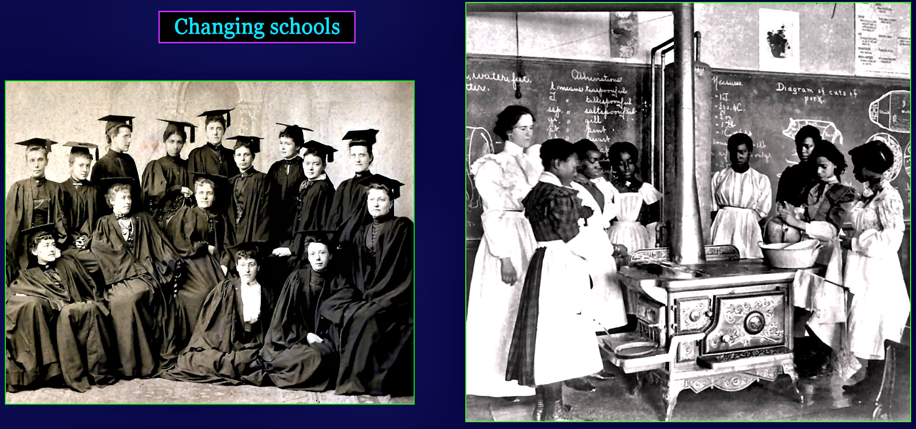 Women's schools, 1910